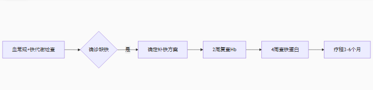 /attachment/editor/20250611/1749619745h4746.png