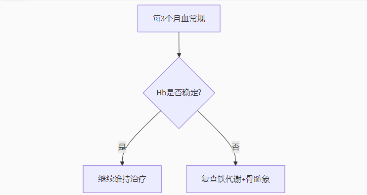 /attachment/editor/20250611/1749620135y5idb.png
